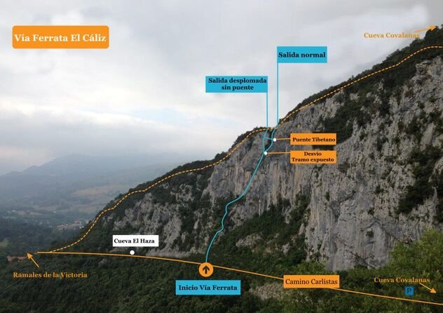 via ferrata el caliz recorrrido vistaa general