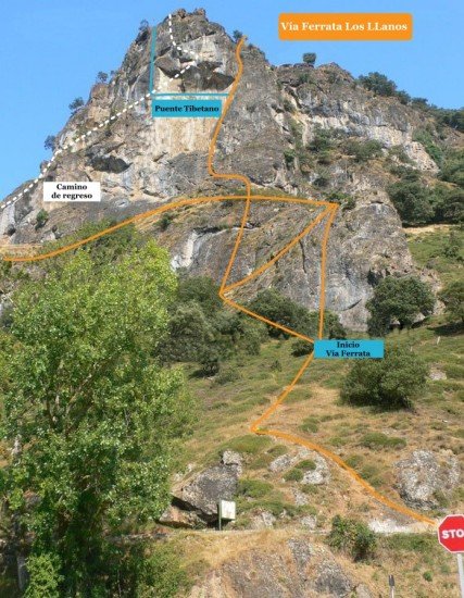 recorrido ferrata camaleño