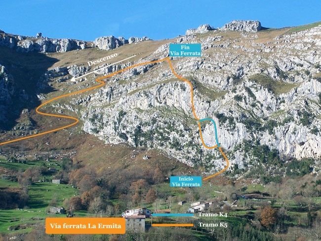 recorrido ferrata la ermita