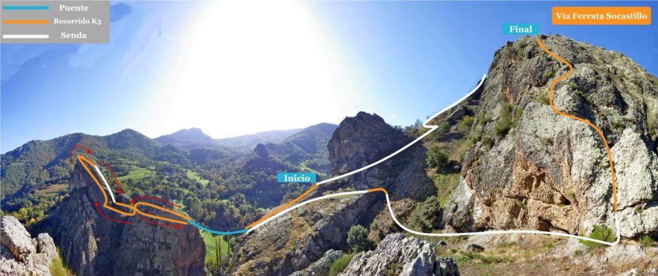 recorrido ferrata socastillo